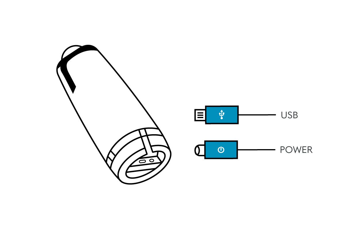Owl Labs for Education How to Use the Meeting Owl for Hybrid and